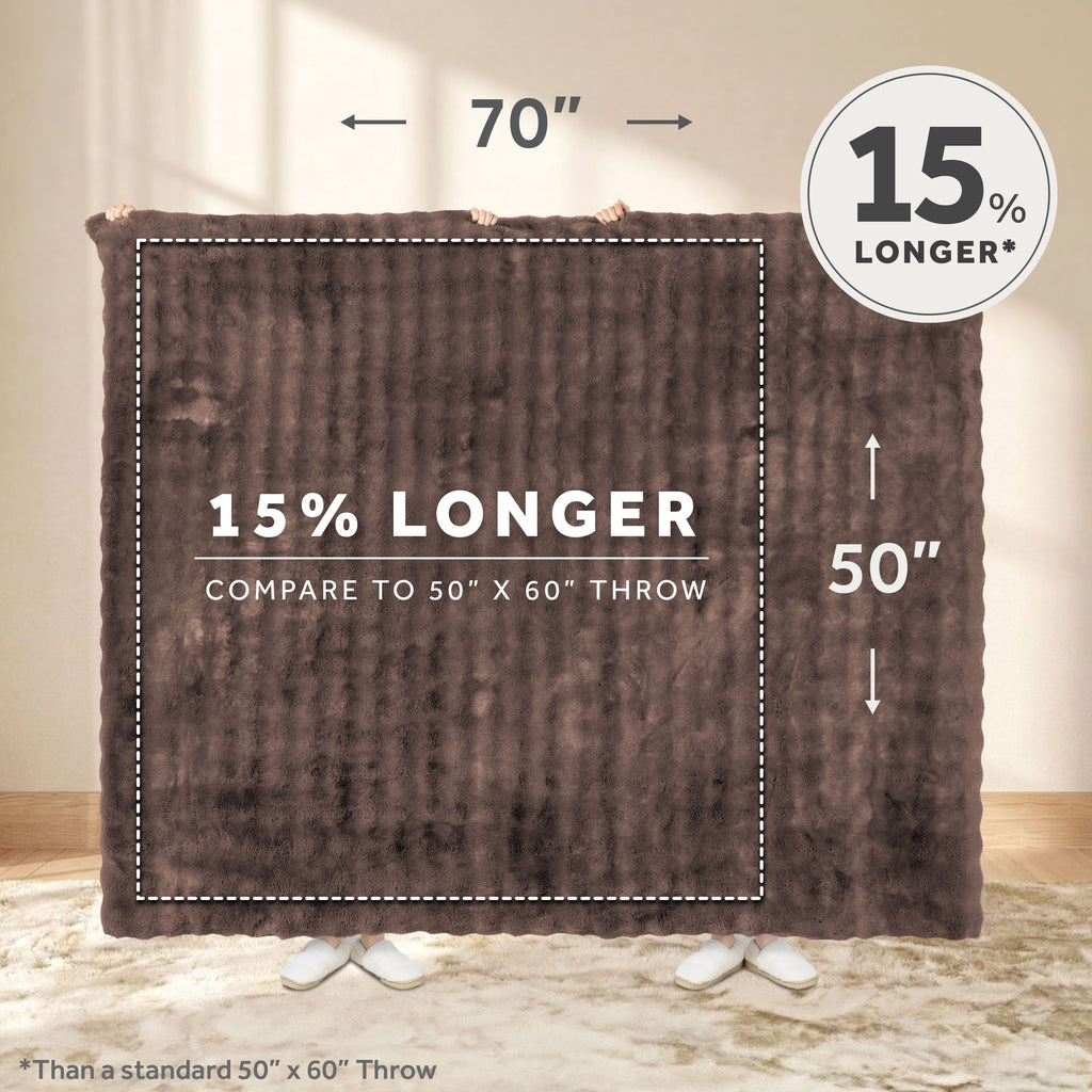 Sunbeam Heated Electric Bubble Faux Fur Throw Blanket, Luxury Collection, Brown, 4 Heat Settings, 50 x 70 in