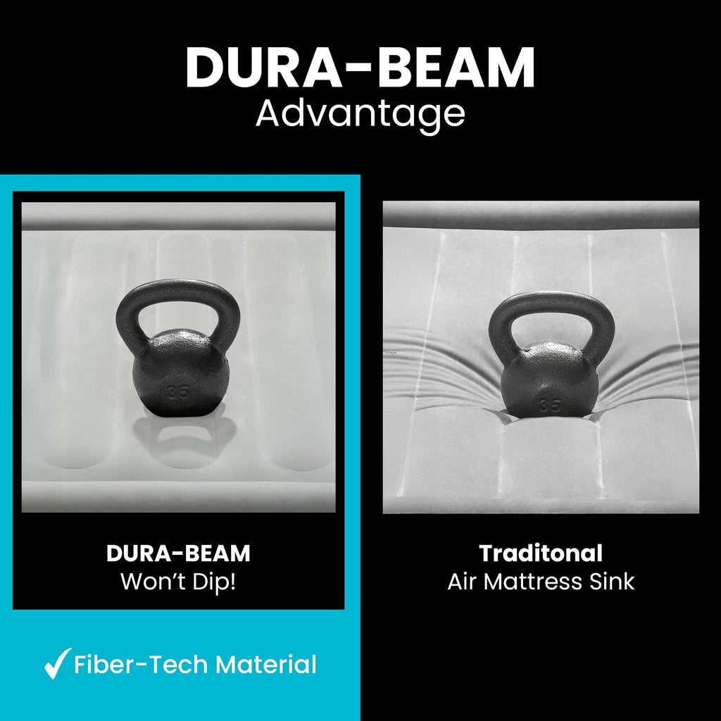 Intex - Dura-Beam Plus Series Elevated Airbed With IP, Twin
