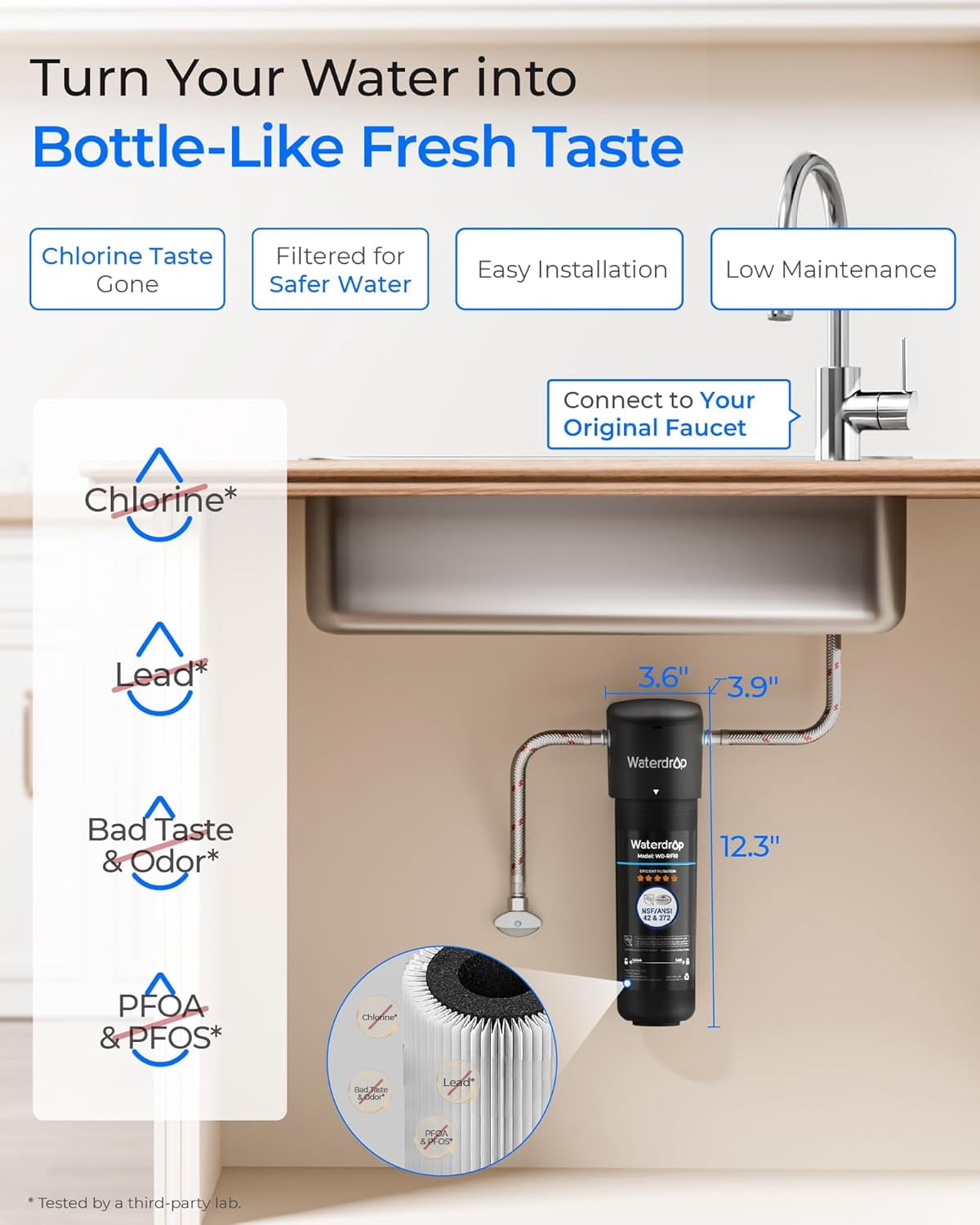 Waterdrop 10UA Under Sink Water Filter System, 8K Gallons High Chlorine Reduction Water Filtration System,Bad Taste & Odor, Under Counter Direct