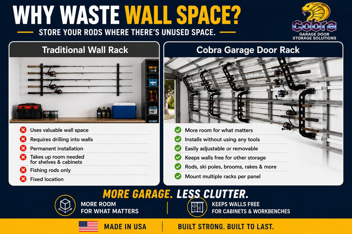 Cobra Storage Garage Door Storage Rack - 21" Black ABS Plastic Fishing Rod Holder - Ultimate Garage Organization for Fishing Gear and Equipment