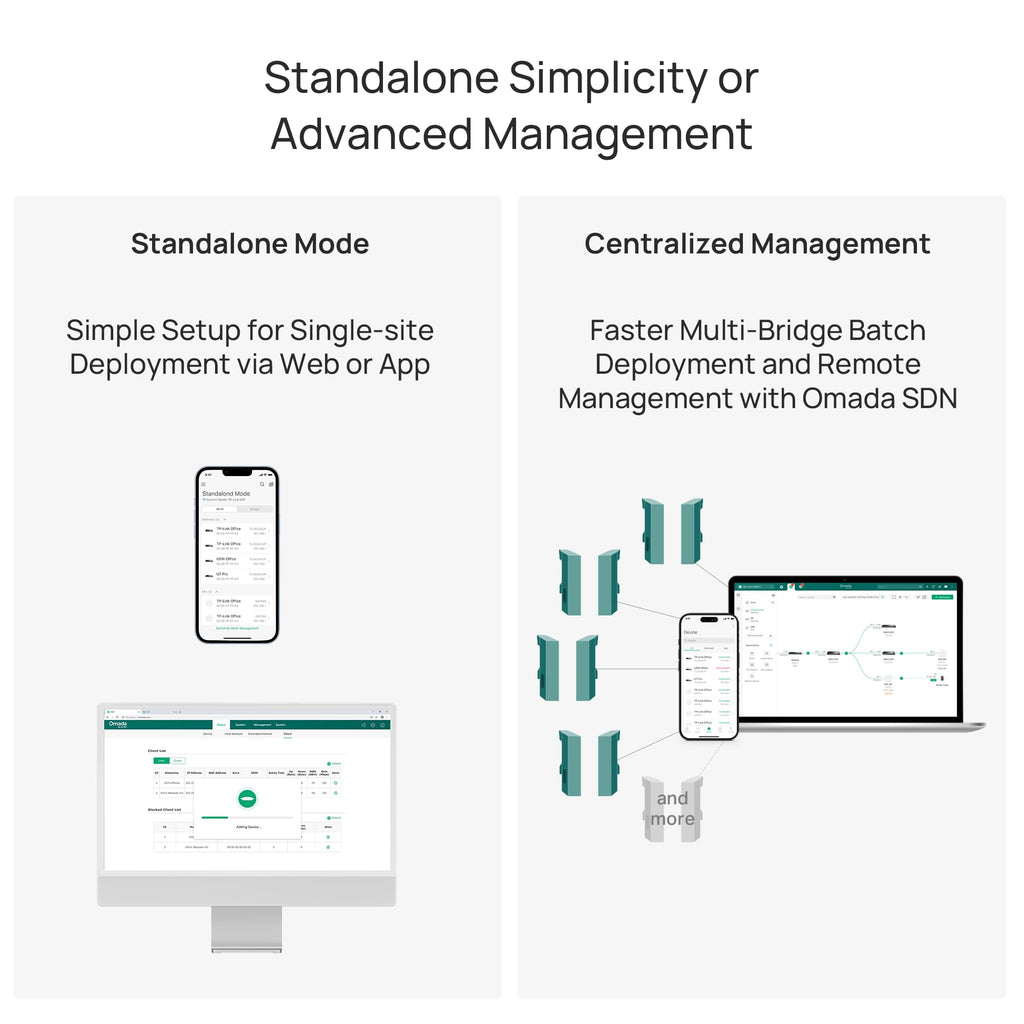 Omada EAP211-Bridge KIT, Point to Point Wireless Bridge