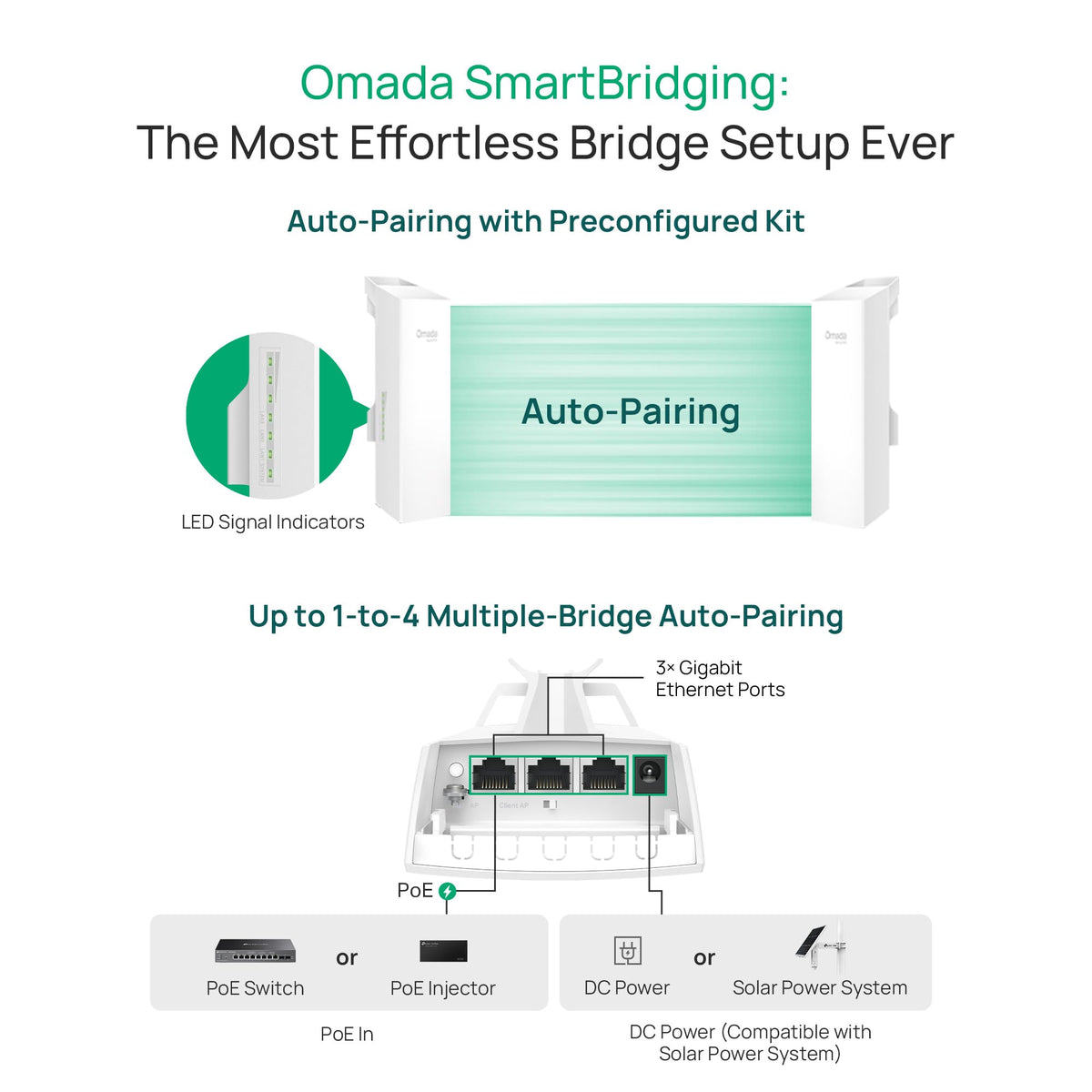 Omada EAP211-Bridge KIT, Point to Point Wireless Bridge