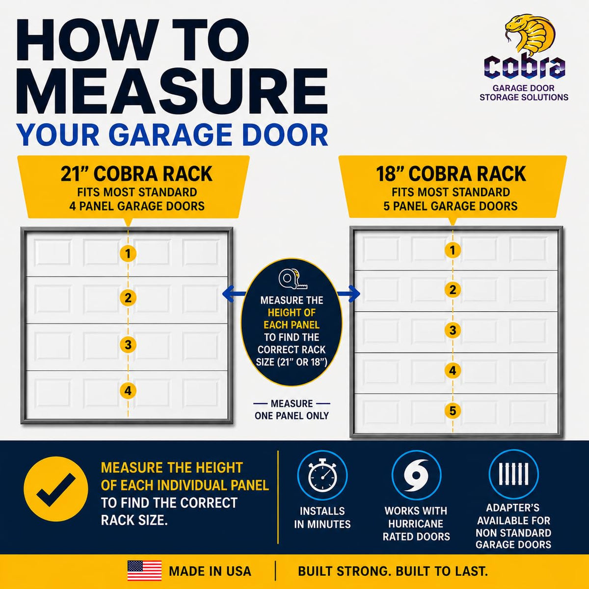 Cobra Storage Garage Door Storage Rack - 21" Black ABS Plastic Fishing Rod Holder - Ultimate Garage Organization for Fishing Gear and Equipment