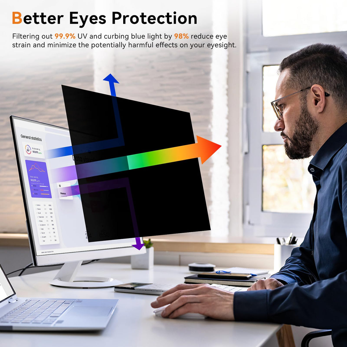 [2 Pack] 24 Inch Computer Privacy Screen Filter for 16:9 Widescreen Monitor