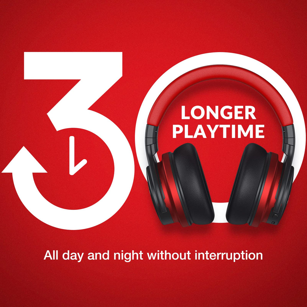 Million Sold Classic E7 Active Noise Cancelling Headphones