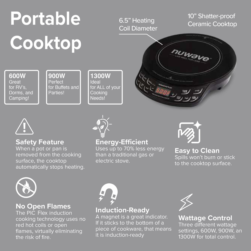Nuwave Flex Precision Induction Cooktop, 6.5” Heating Coil, Black