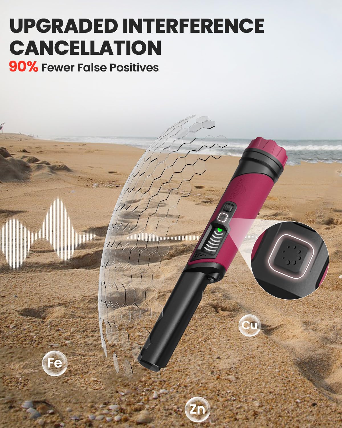 Metal Detector Pinpointer, IP68 Fully Waterproof Underwater Pinpointer Metal Detector with LCD Screen & LED Light 360° Accurate High-Sensitivity