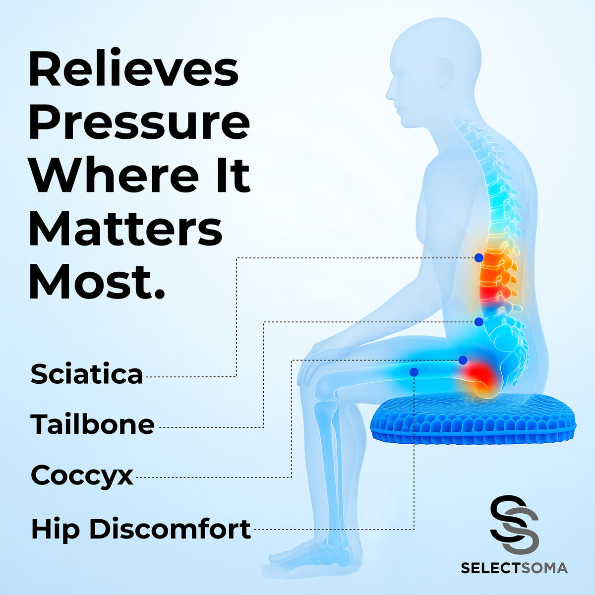 Gel Seat Cushion for Long Sitting, Pressure Relief for Tailbone and Back