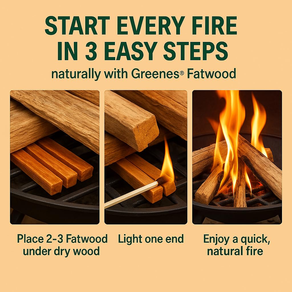 Fatwood Fire Starter – 50 lb Box – 100% Natural Resin Pine Kindling – Chemical-Free All-Weather for Fireplaces, Campfires, Wood Stoves & Grills