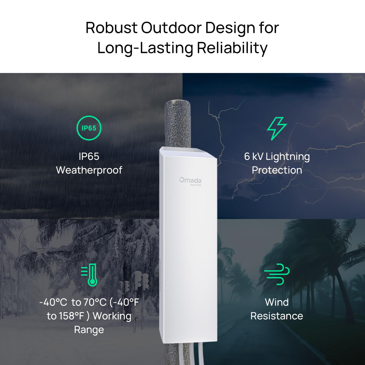 Omada EAP211-Bridge KIT, Point to Point Wireless Bridge