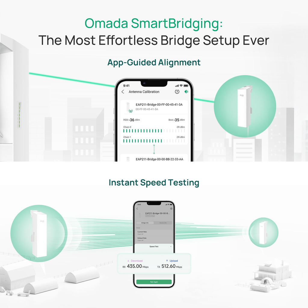 Omada EAP211-Bridge KIT, Point to Point Wireless Bridge