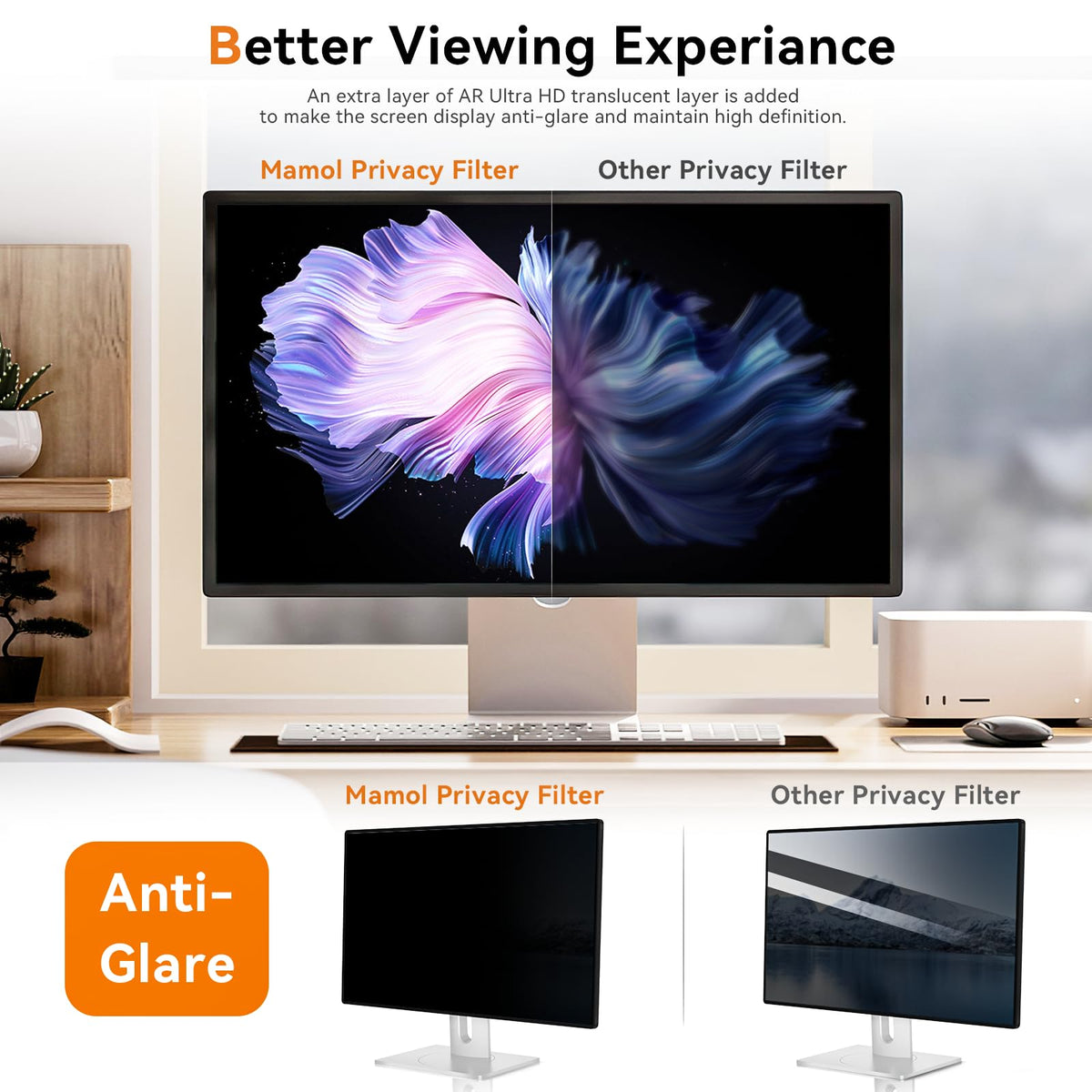 [2 Pack] 24 Inch Computer Privacy Screen Filter for 16:9 Widescreen Monitor