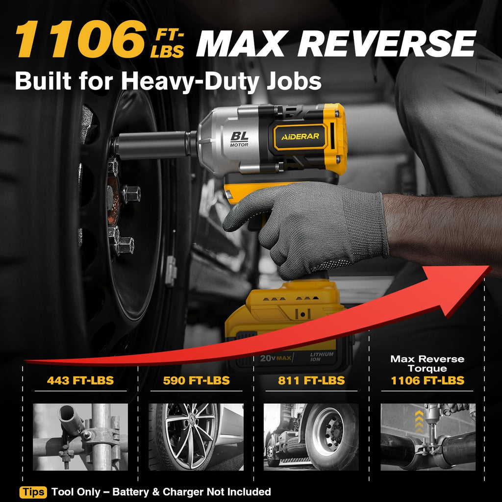 20V Cordless Impact Wrench for DeWalt Battery 1500Nm (1106 Ft-Lbs)