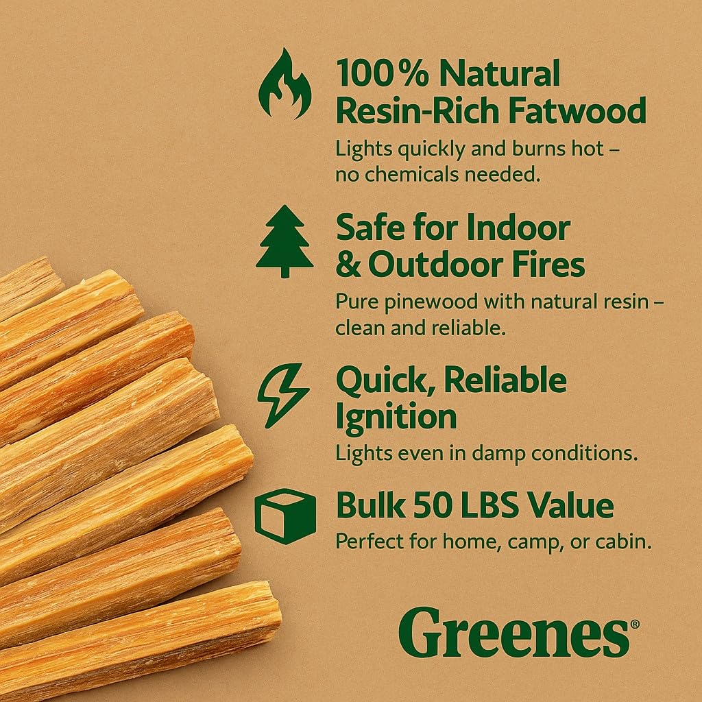Fatwood Fire Starter – 50 lb Box – 100% Natural Resin Pine Kindling – Chemical-Free All-Weather for Fireplaces, Campfires, Wood Stoves & Grills