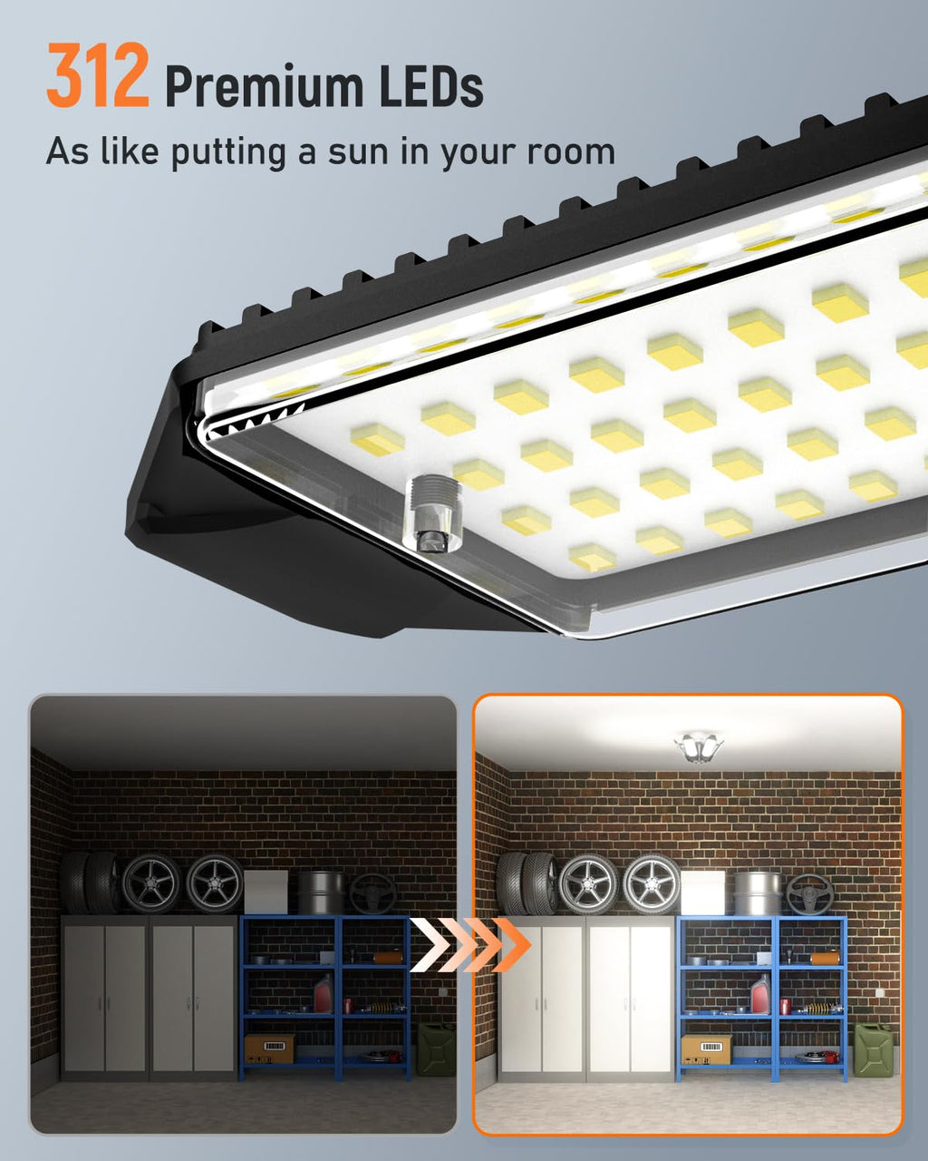 LED Garage Light 2 Pack, LED Garage Ceiling Lights 20000LM 6500K