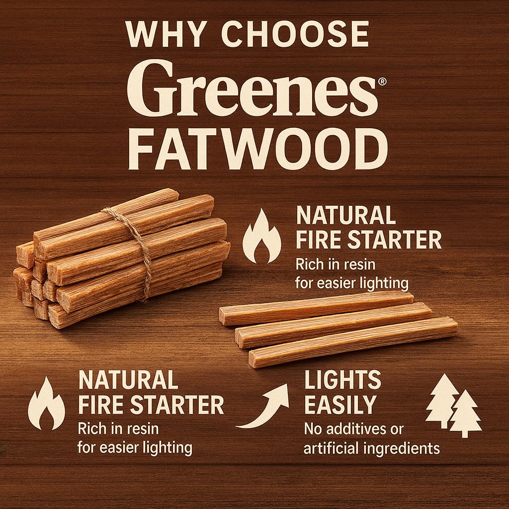 Fatwood Fire Starter – 50 lb Box – 100% Natural Resin Pine Kindling – Chemical-Free All-Weather for Fireplaces, Campfires, Wood Stoves & Grills