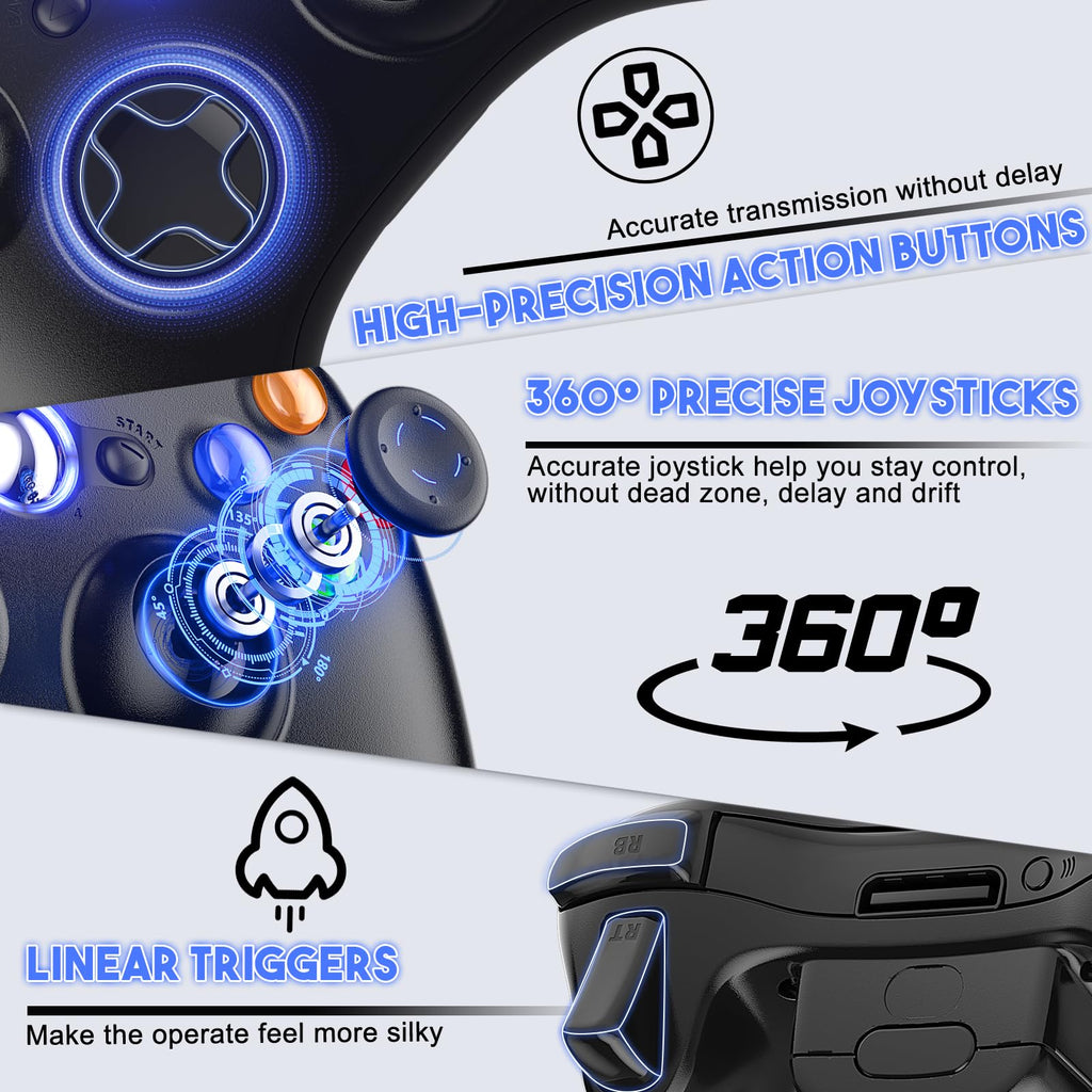 Gamrombo 2 Pack Replacement for Xbox 360 Controller, Wireless Controllers Gamepad Upgraded Joystick Compatible with 360 & Slim, Windows 11/10/8/7 PC