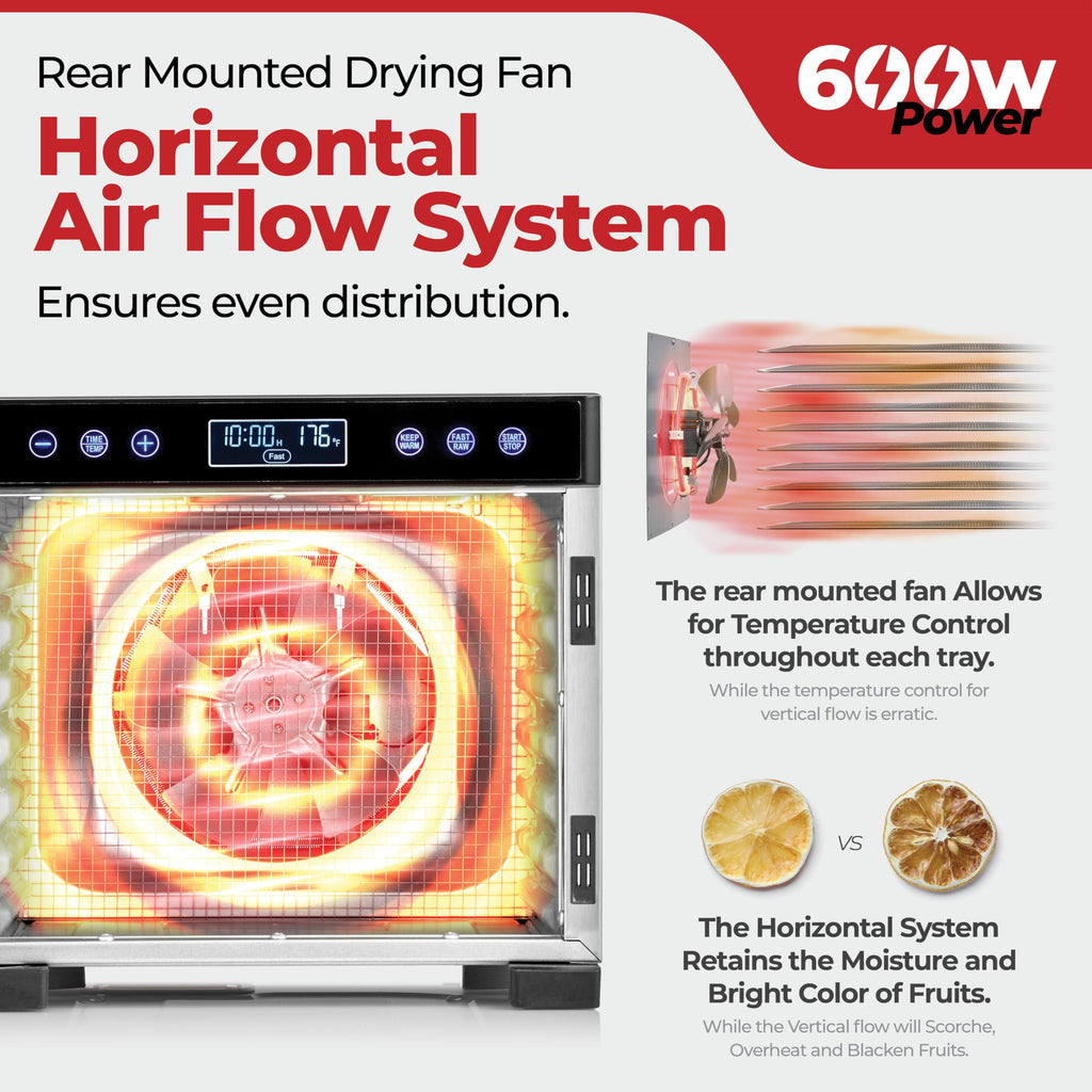 Magic Mill Pro Food Dehydrator Machine | Powerful 600W Rear Fan Even-Drying System | 7 Full-Size Stainless Steel Trays | 95°-176° Temperature Control