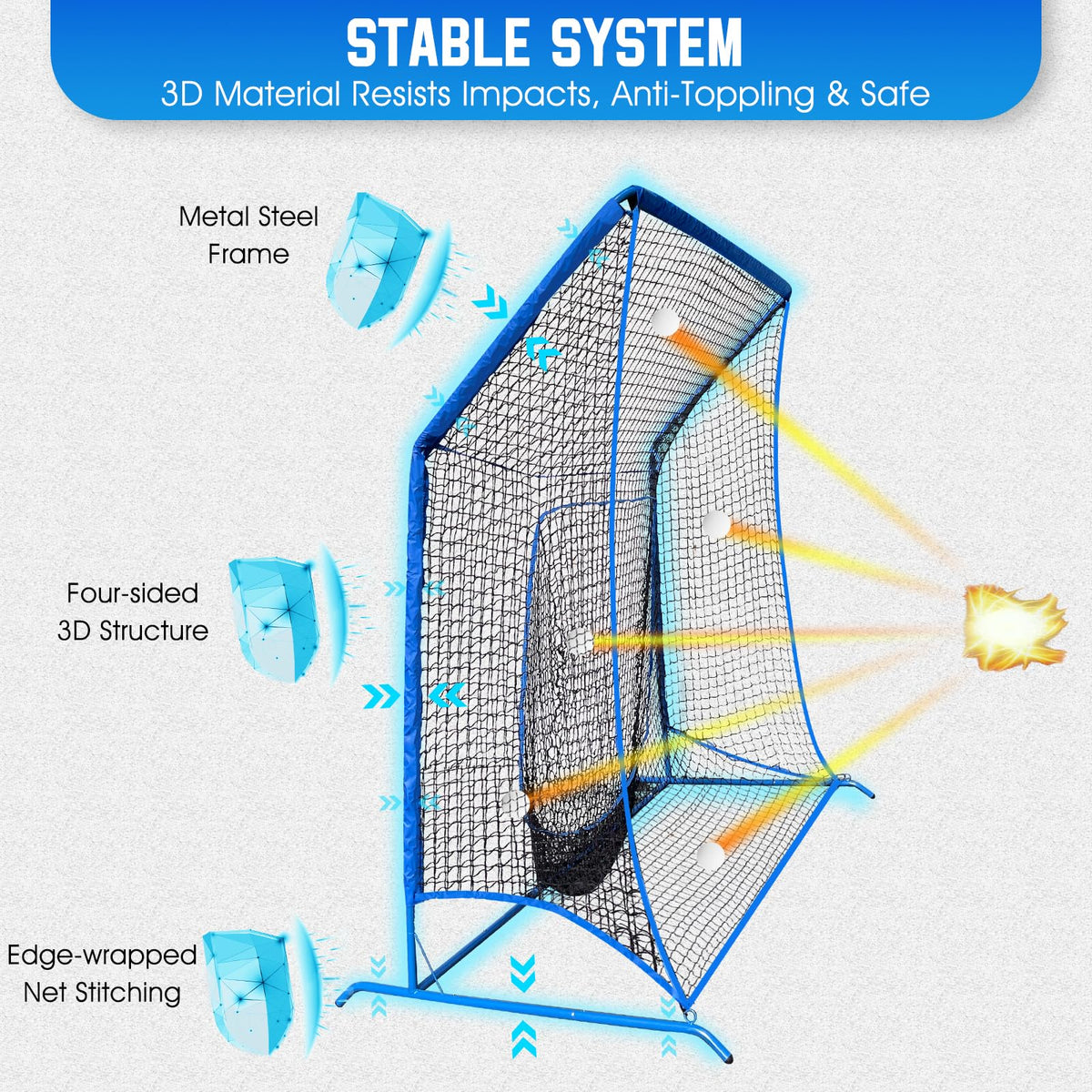 Baseball Softball Net with Blocking System, Batting Cage Practice Net