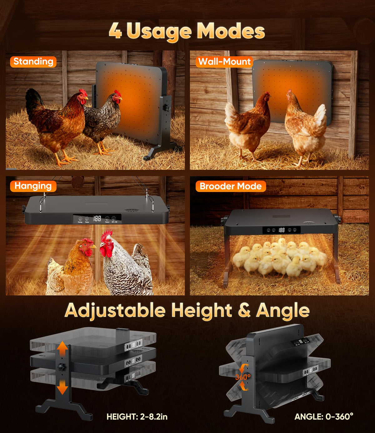 Smart Chicken Coop Heater, 200W Radiant Heat Panel, Adjustable Temp & Timer