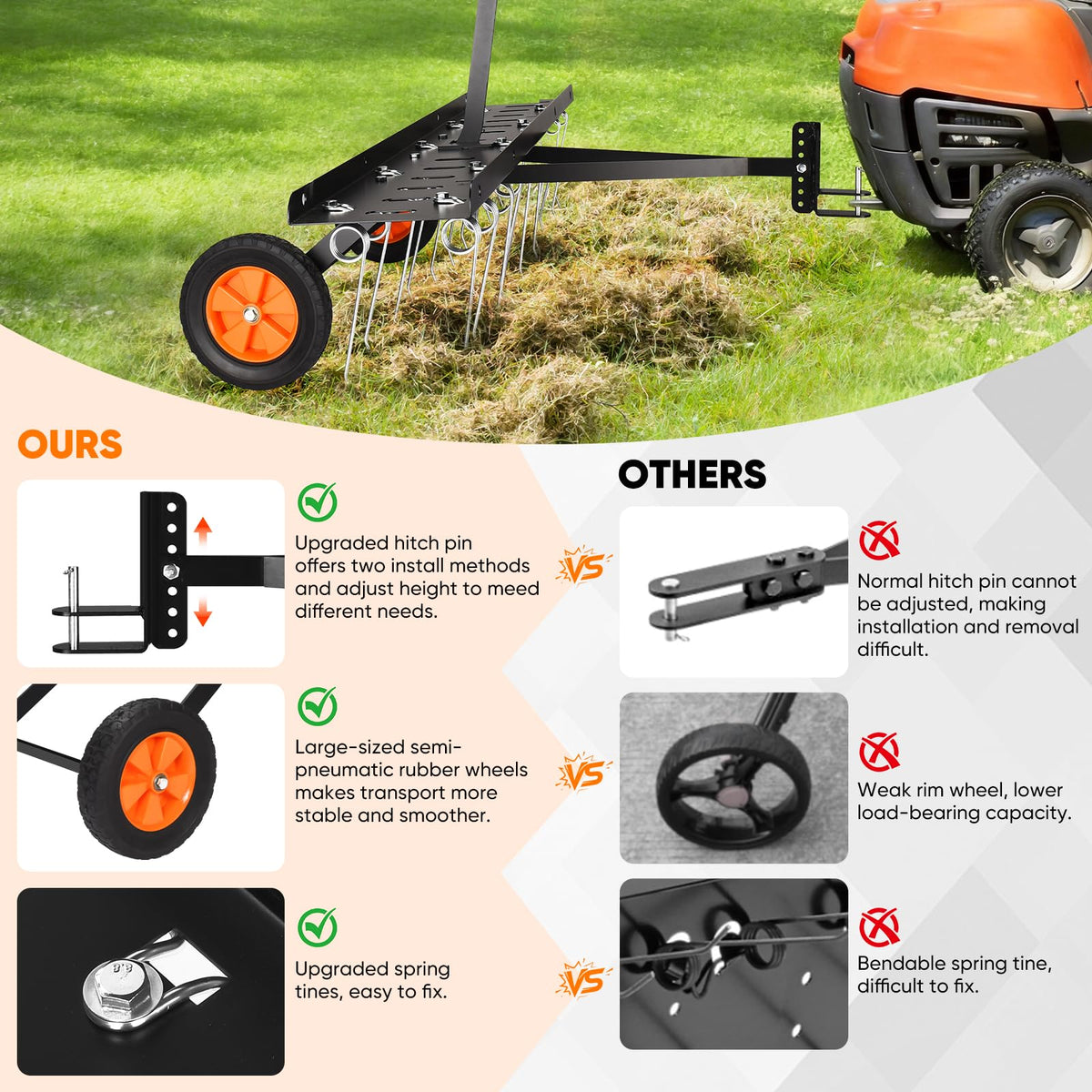48-Inch Tow Behind Dethatcher, Pull Behind Lawn Dethatcher with 20 Spring Steel Tines, Lawn Grass Dethatcher Tractor Rake, Adjustable Hitch Riding