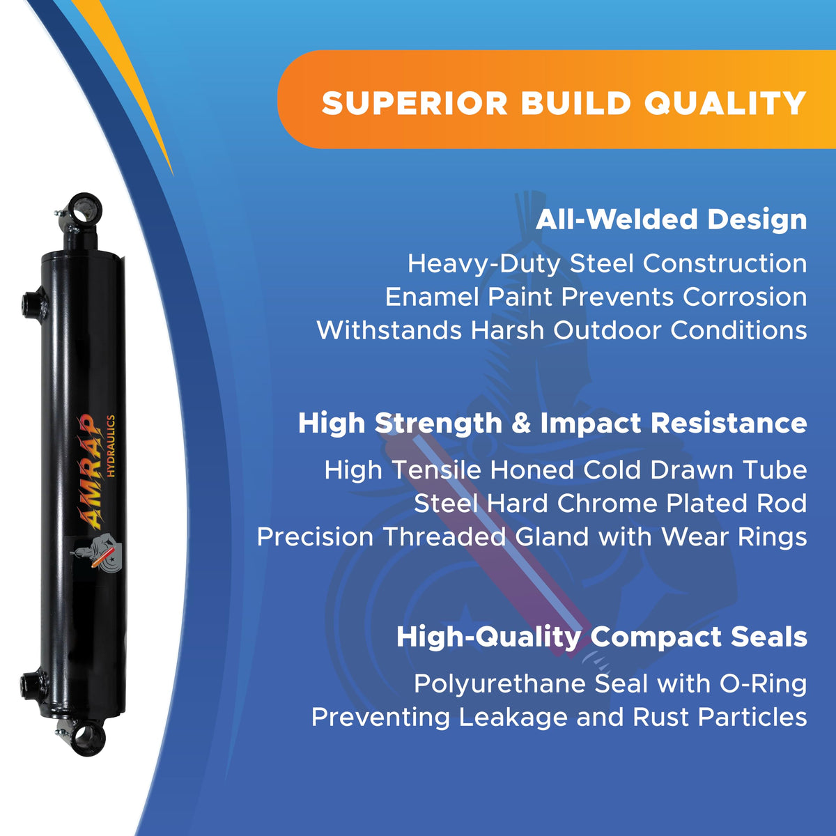 1.5x4 Hydraulic Cylinder - 1.5" Bore 4" Stroke Double Acting Welded Cross Tube Hydraulic Cylinder 3500 PSI Retracted: 12, Extended: 16,SAE#4