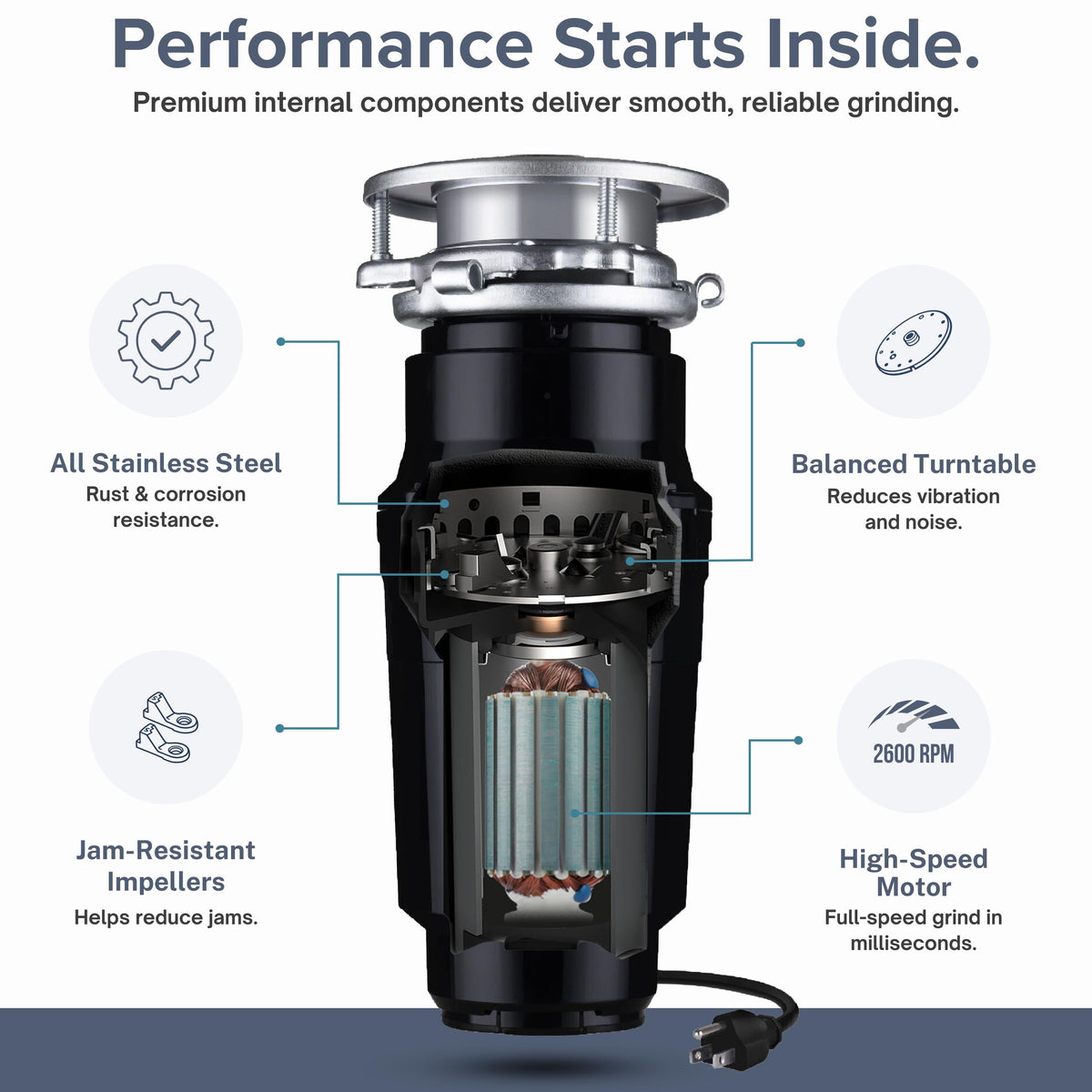 Waste Maid Garbage Disposal, Anti-Jam, Continuous Feed, 1/2 HP Economy