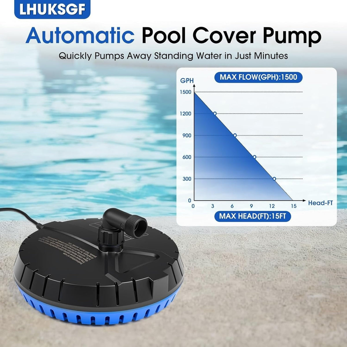LHUKSGF Automatic Pool Cover Pump, 1500 GPH, Automatic