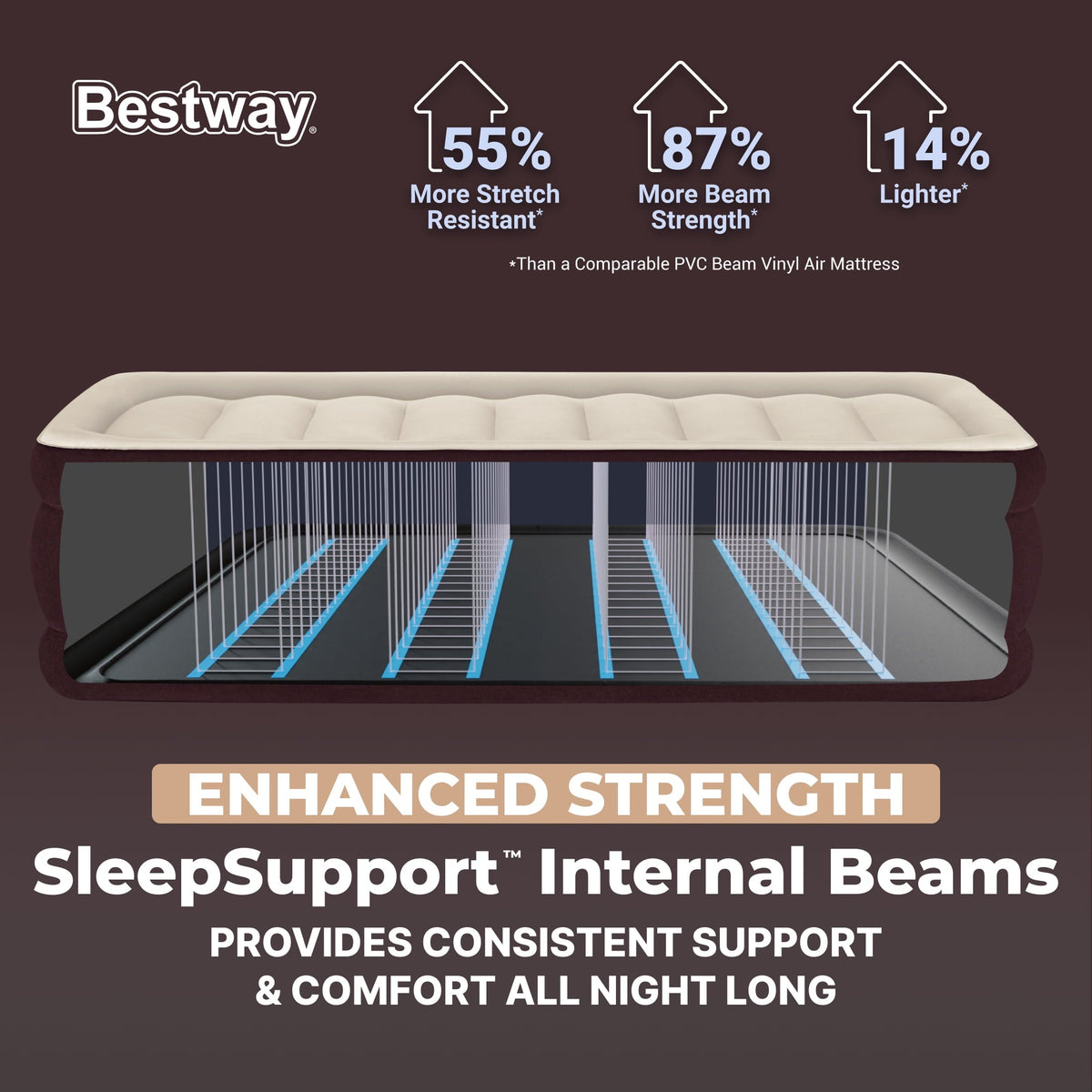 Bestway Maroon SleepSupport Premium Air Mattress Twin 20” with Built-in AC Pump