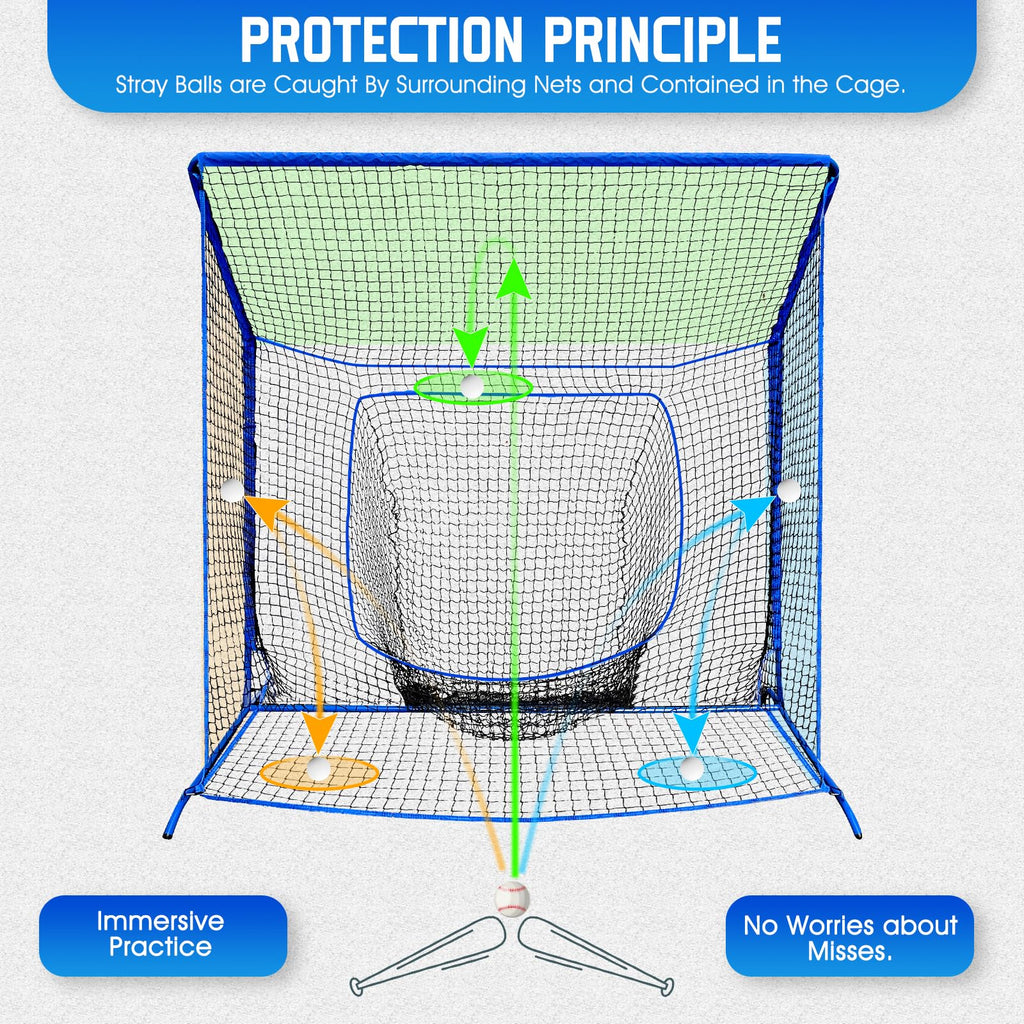 Baseball Softball Net with Blocking System, Batting Cage Practice Net