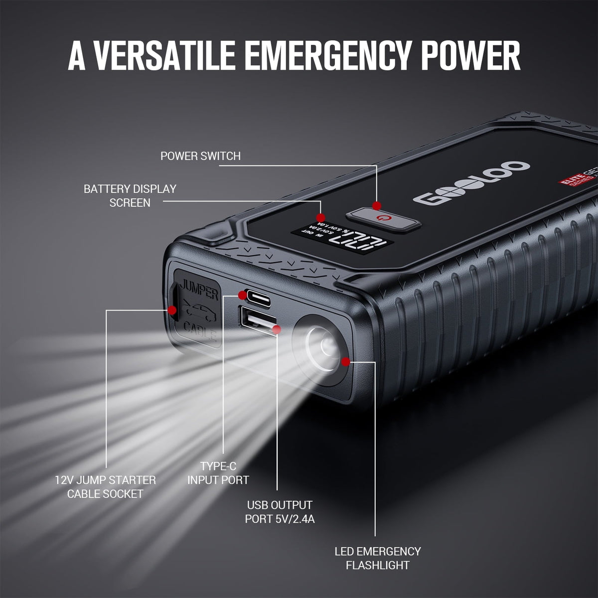 GOOLOO GE3000 Car Jump Starter, 3000A Portable Jump Box & Battery Booster with Smart Jumper Cables, 12V Jump Starter for Up to 8.5L Gas/6.0L Diesel