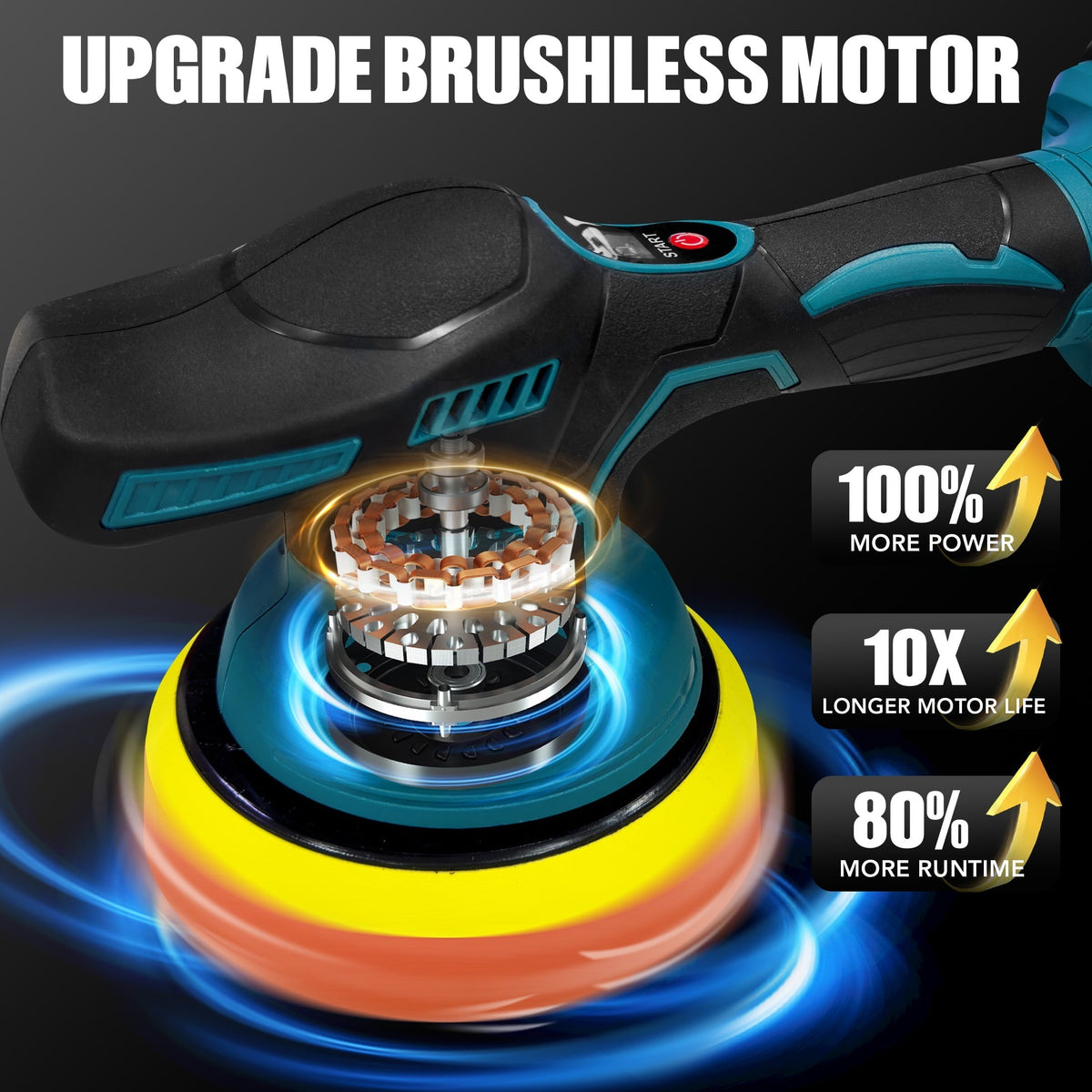 Gisam Cordless Car Buffer Polisher, 8 Variable Speed Auto Orbital Polishing Kit, with 2*21V 2.0Ah Battery for Car Wood