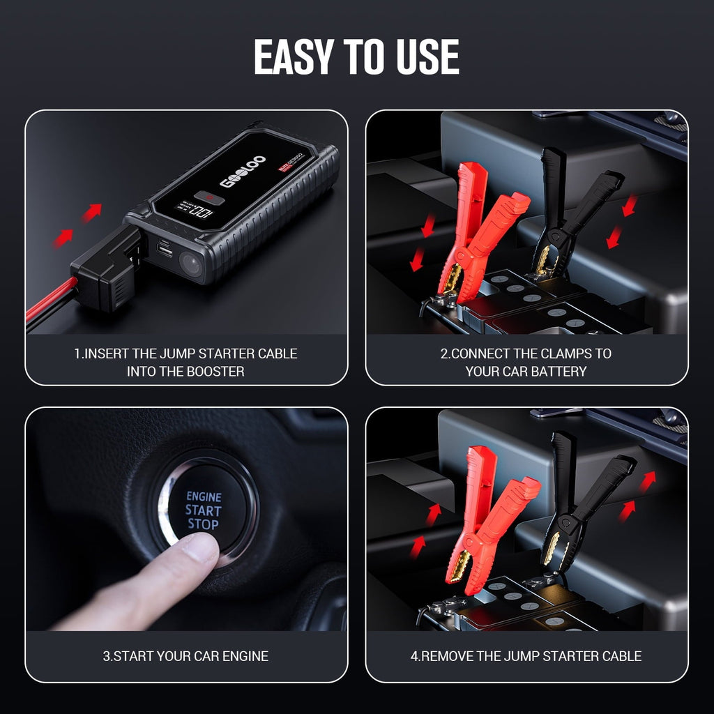 GOOLOO GE3000 Car Jump Starter, 3000A Portable Jump Box & Battery Booster with Smart Jumper Cables, 12V Jump Starter for Up to 8.5L Gas/6.0L Diesel