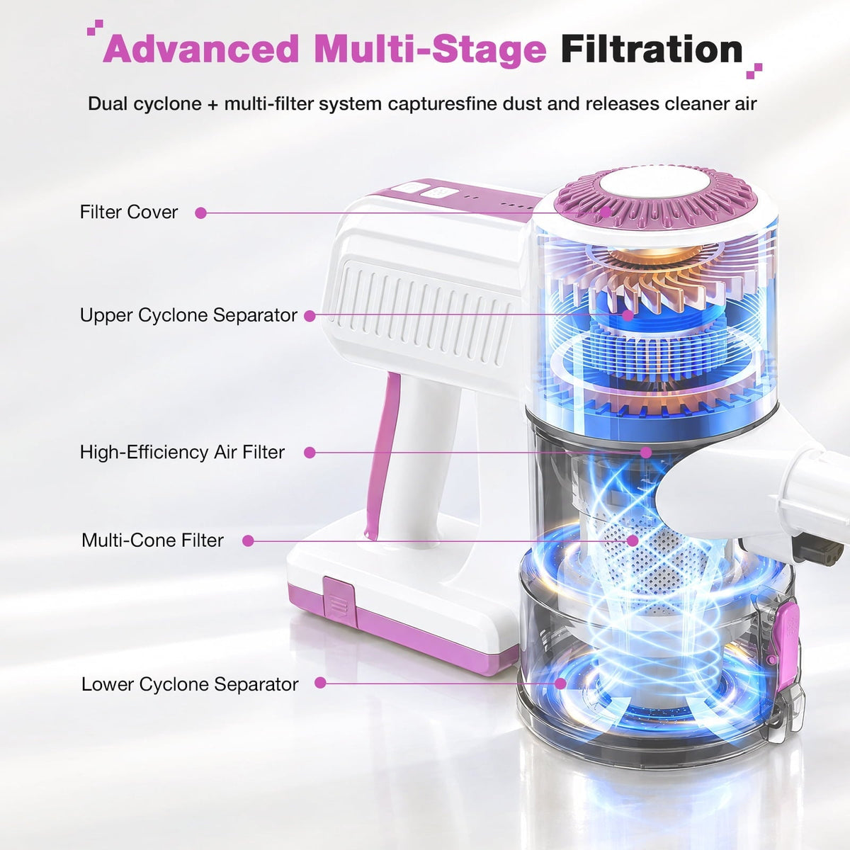 MOOSOO Stick Vacuum Cleaner, 6-in-1 Lightweight Cordless Vacuum for Hard Floor Carpet Pet Hair, L12 Pink